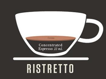 咖啡馆菜单众多品种你知道吗,一文读懂mosfet