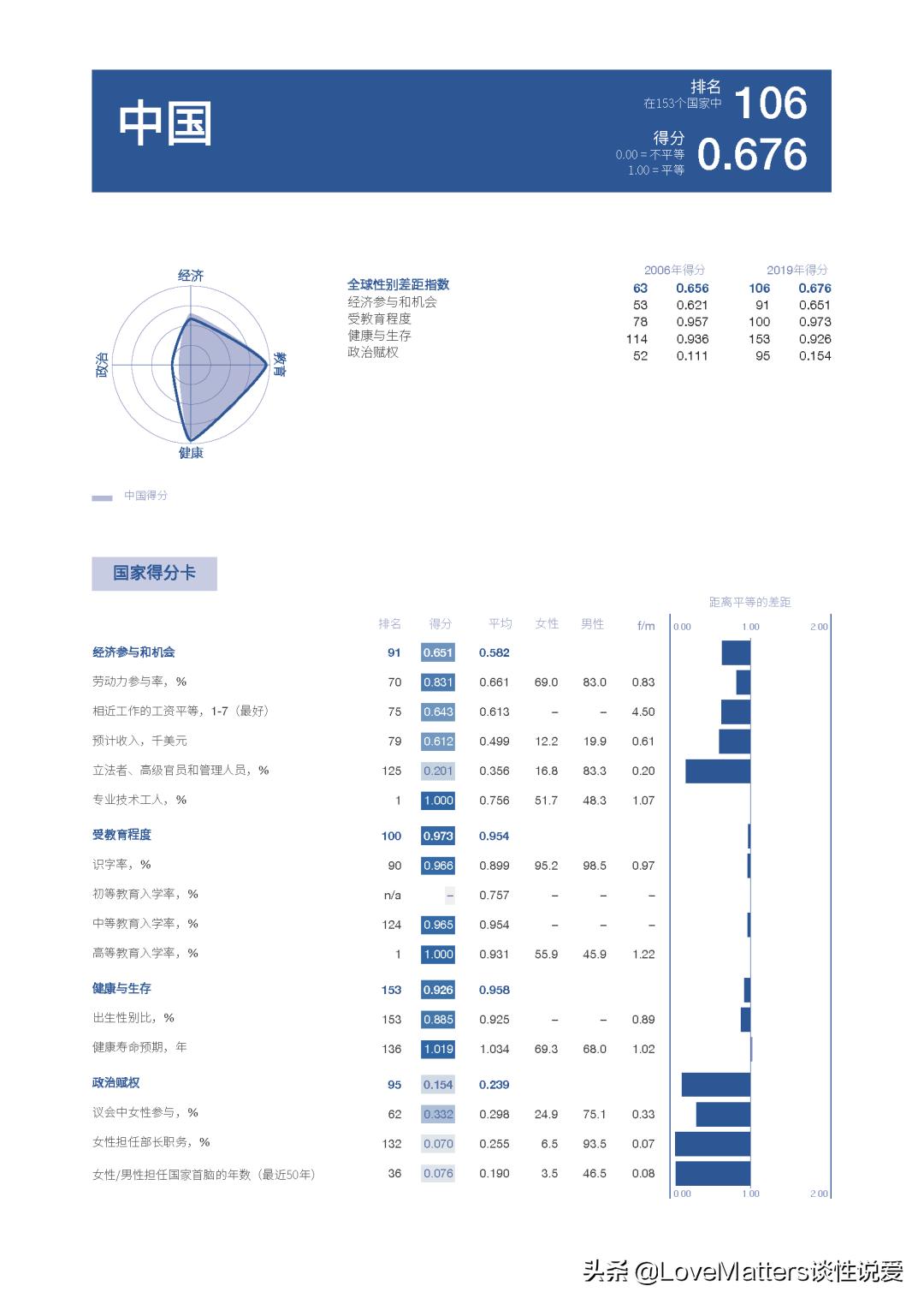 可估算的暴利，偷运人血样的悲剧：我们探访了胎儿性别筛查机构