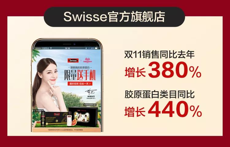 swisse怎么起家的,swisse成长