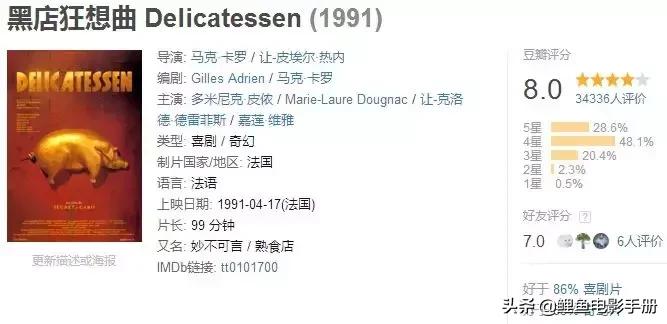 挣脱逻辑与现实的束缚让脑洞大无边界，超现实主义电影合集