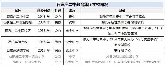 恒睿教育培训学校,恒睿教育