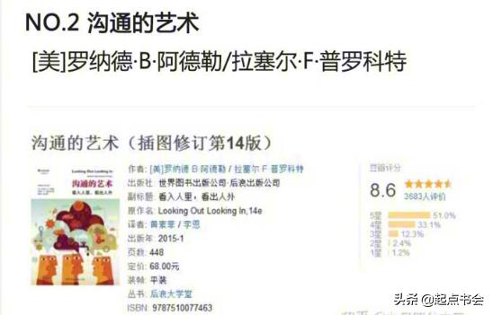 提高情商判断力和聊天技巧的书籍,提升智商与人沟通说话技巧的书籍