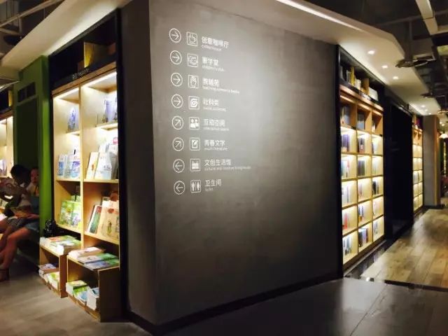 超有格调的书店,重庆最好的书店排行榜