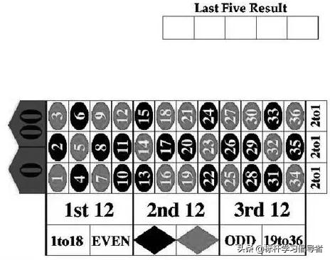 赌王何鸿燊凯利公式,何鸿燊与凯利