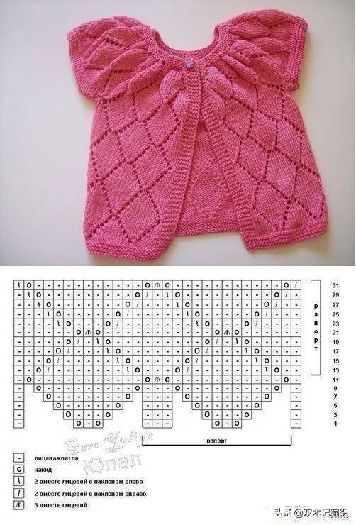 各种毛衣的织法大全,最简单好织的毛衣款式教程