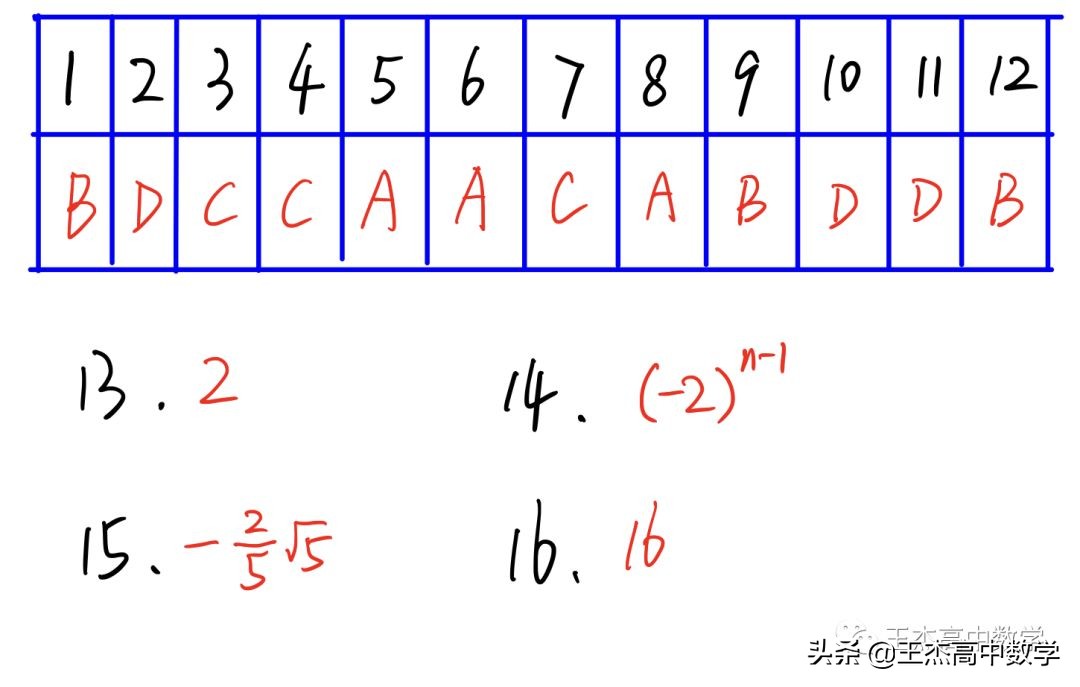 2013年高考数学新课标1卷12题,2013年新课标2卷数学答案