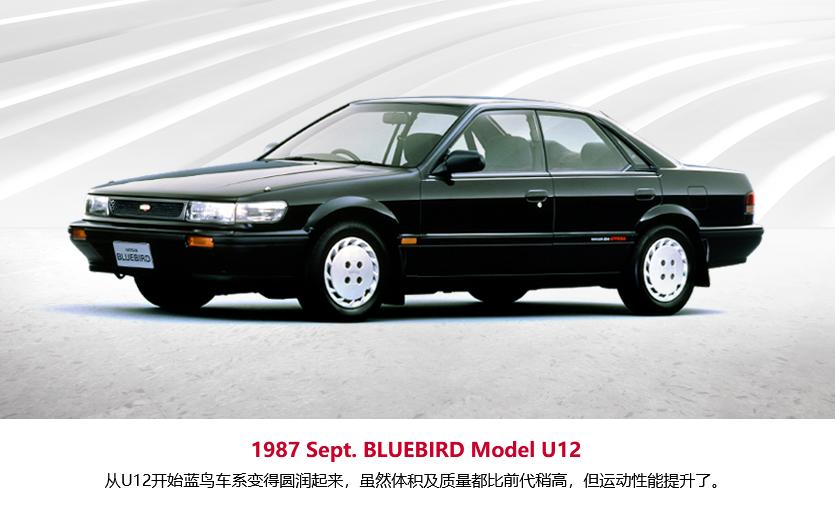 日产轩逸2013年还能卖多少钱,19年日产轩逸现在卖多少钱