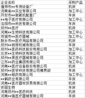 2024中国国际机床展会,郑州机床展2025