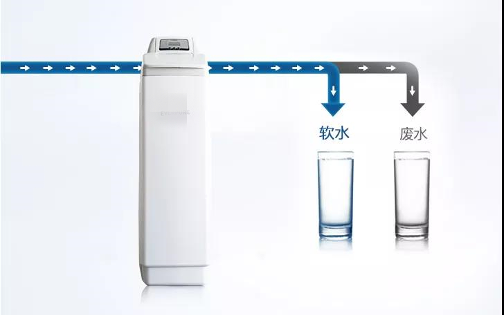 有必要装全屋净水系统吗,要不要装全屋净水