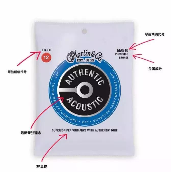 马丁最新琴弦″蓝袋版″评测