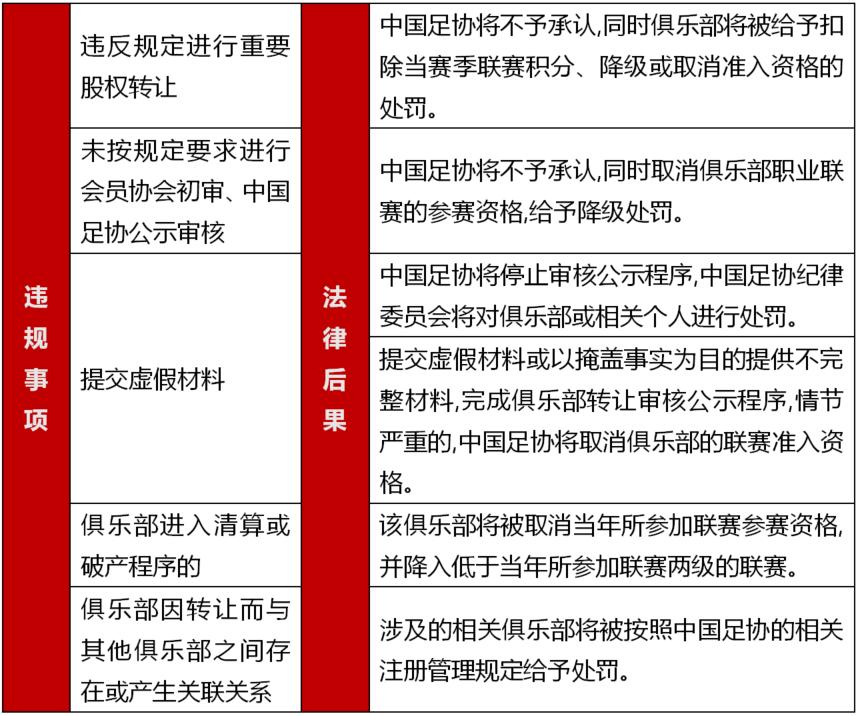 苏宁足球俱乐部转让,苏宁足球俱乐部停止运营咋回事