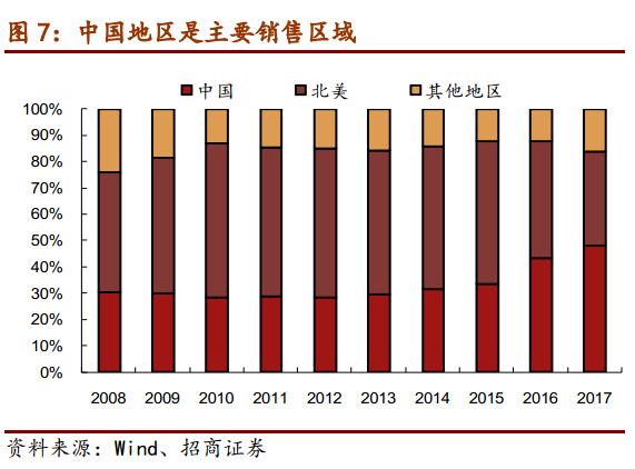 敏华控股股价实情,敏华控股下跌原因