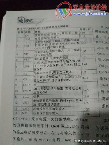 led电视机黑屏更换灯条,智能电视换灯条要多少钱