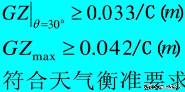 集装箱船运输中的注意事项,海运集装箱常识考试