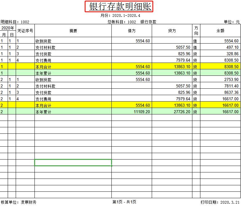 新来小会计“干掉”主管！看了他的财务管理系统，真心佩服！牛
