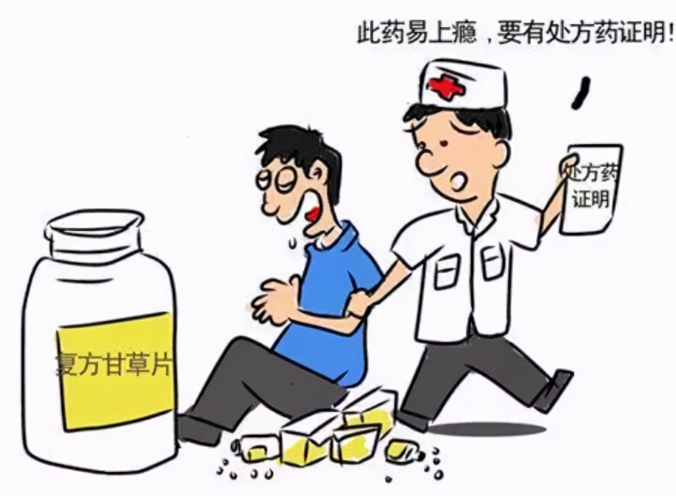 复方甘草片会不会上瘾,复方甘草片吃多少会上瘾