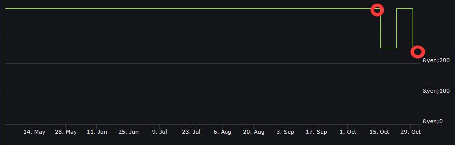 xboxone鬼泣5地狱之主,xbox版鬼泣5