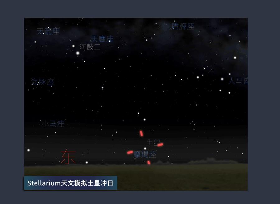 土星几月份距离地球最近,土星几月离地球最近