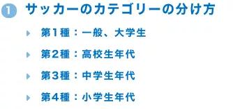 全日本u12锦标赛,日本u12足球比赛