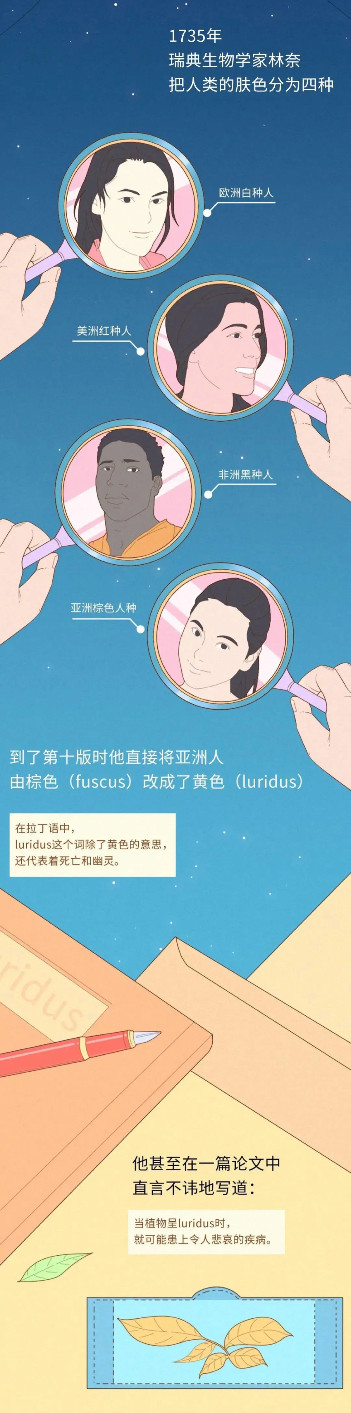 中国人不是黄皮肤为什么叫黄种人,为什么皮肤不黄被称为黄种人