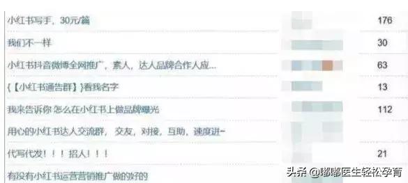 束腰为什么那么热,束腰为什么又流行