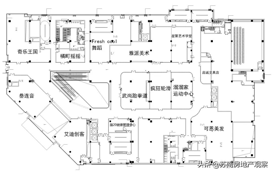 苏州下一个商业高地,苏州cbd核心区域的商业综合体