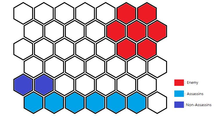 四忍六刺客阵容,四忍六刺阵容运营