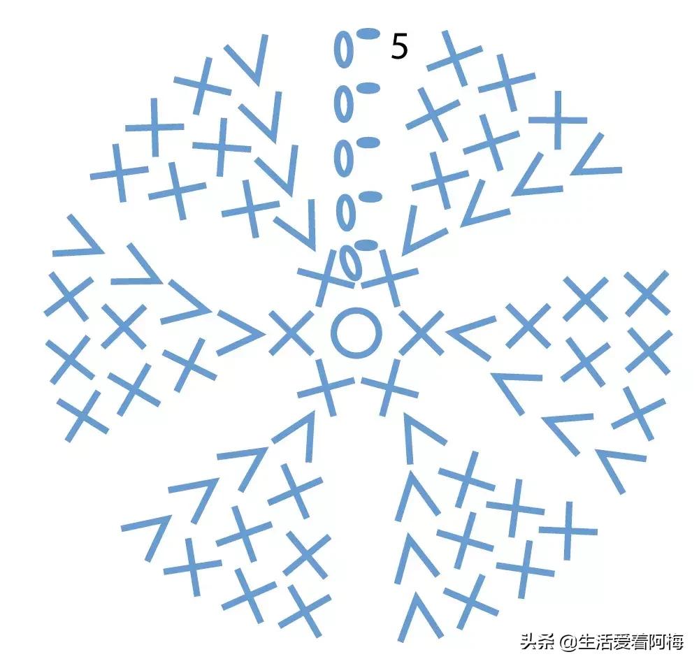 钩针编织时尚首饰项链视频教程,柠檬耳环钩针图解