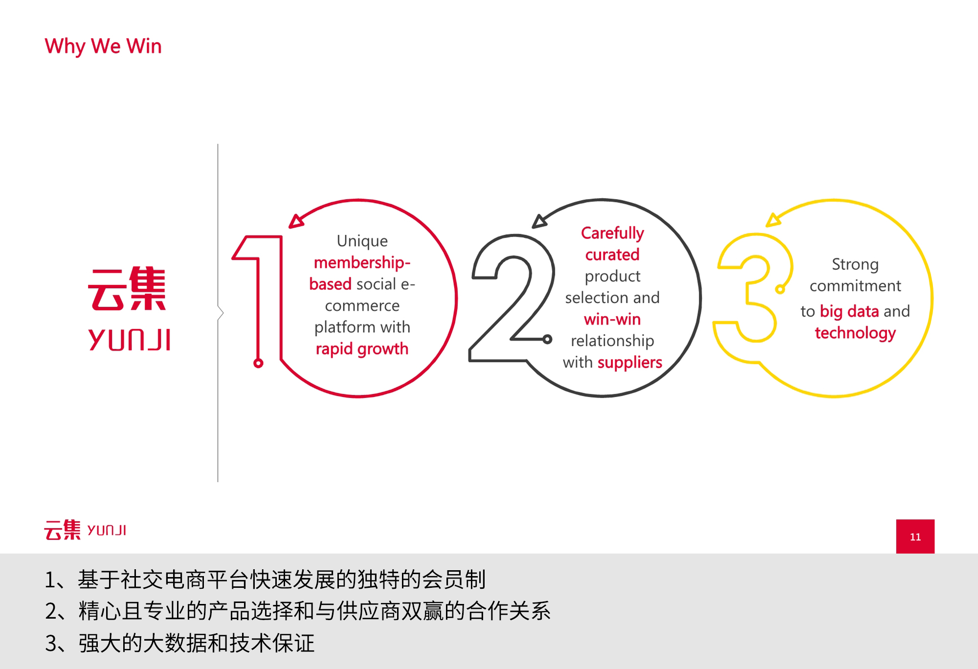 是“微商正规军”还是会员电商？看云集怎么通过路演讲好故事