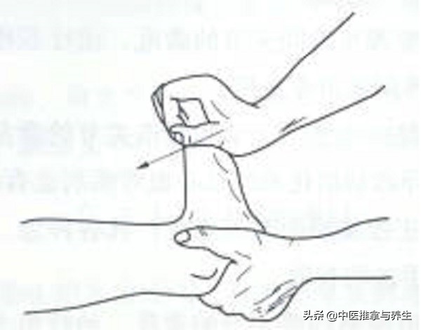 理筋技术和中医推拿,中医推拿拨筋理筋手法