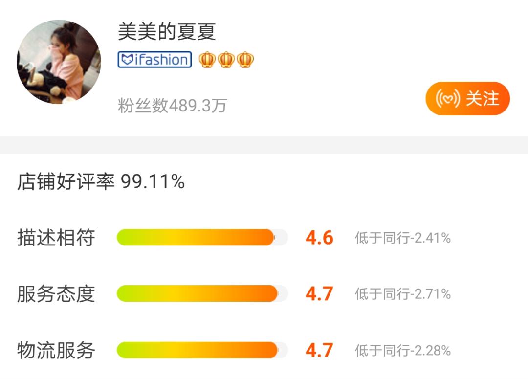六家零差评平价女装店,差评最多的淘宝店