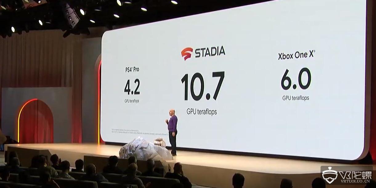 谷歌云游戏发展,谷歌stadia云游戏平台怎么用