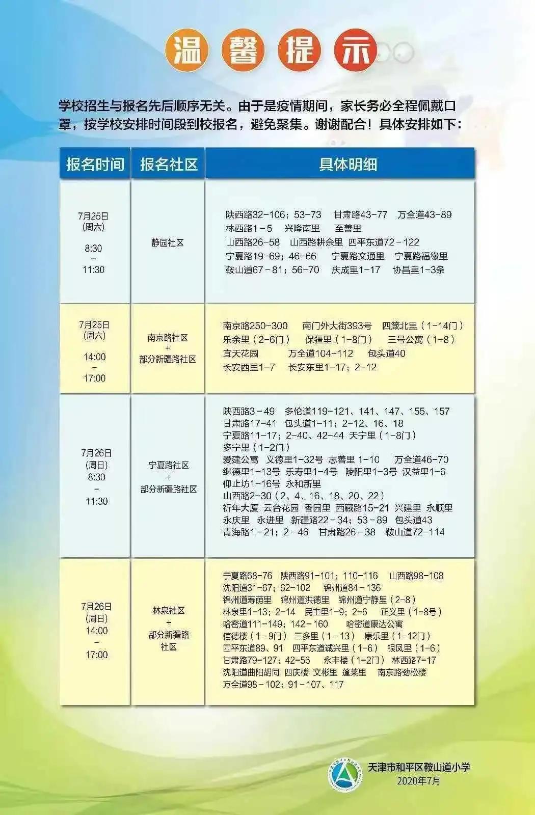 和平区重点小学,劝业场小学在和平区排名