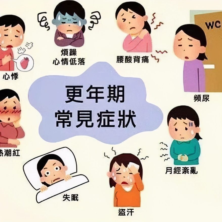 乳腺癌撞上更年期综合征，怎么办