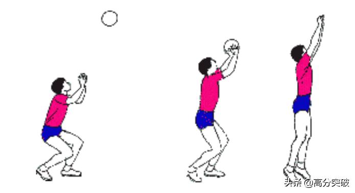 中考体育锻炼在家应怎么计划训练,北京中考体育篮球和排球哪个容易