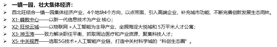 西北旺高架桥规划,西北旺x5地块规划