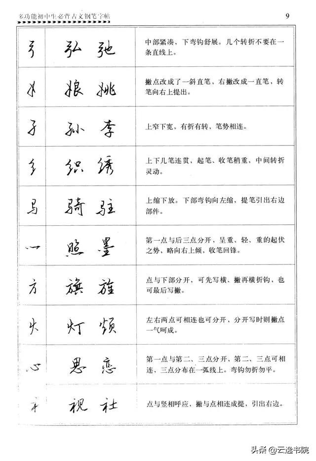 钢笔行楷练习字帖图片,启功钢笔行楷字帖