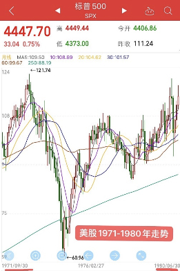 大类资产介绍-股票资产
