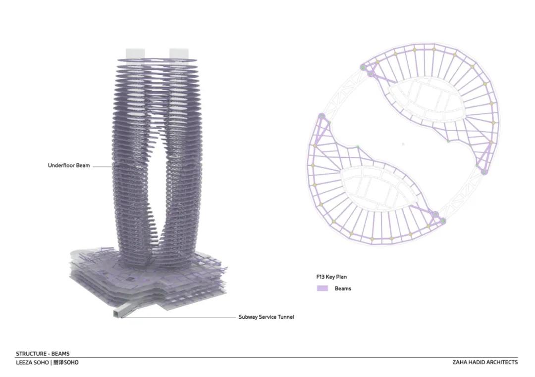 建筑设计师扎哈·哈迪德,扎哈哈迪德设计的中国建筑