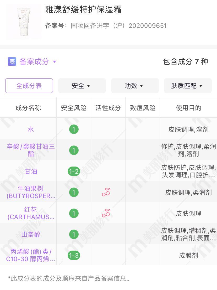 雅漾修护霜测评,雅漾舒缓特护保湿霜真假