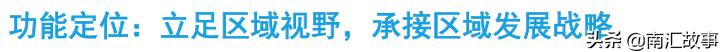 2024年南汇惠南2035规划,2035惠南规划图完整版