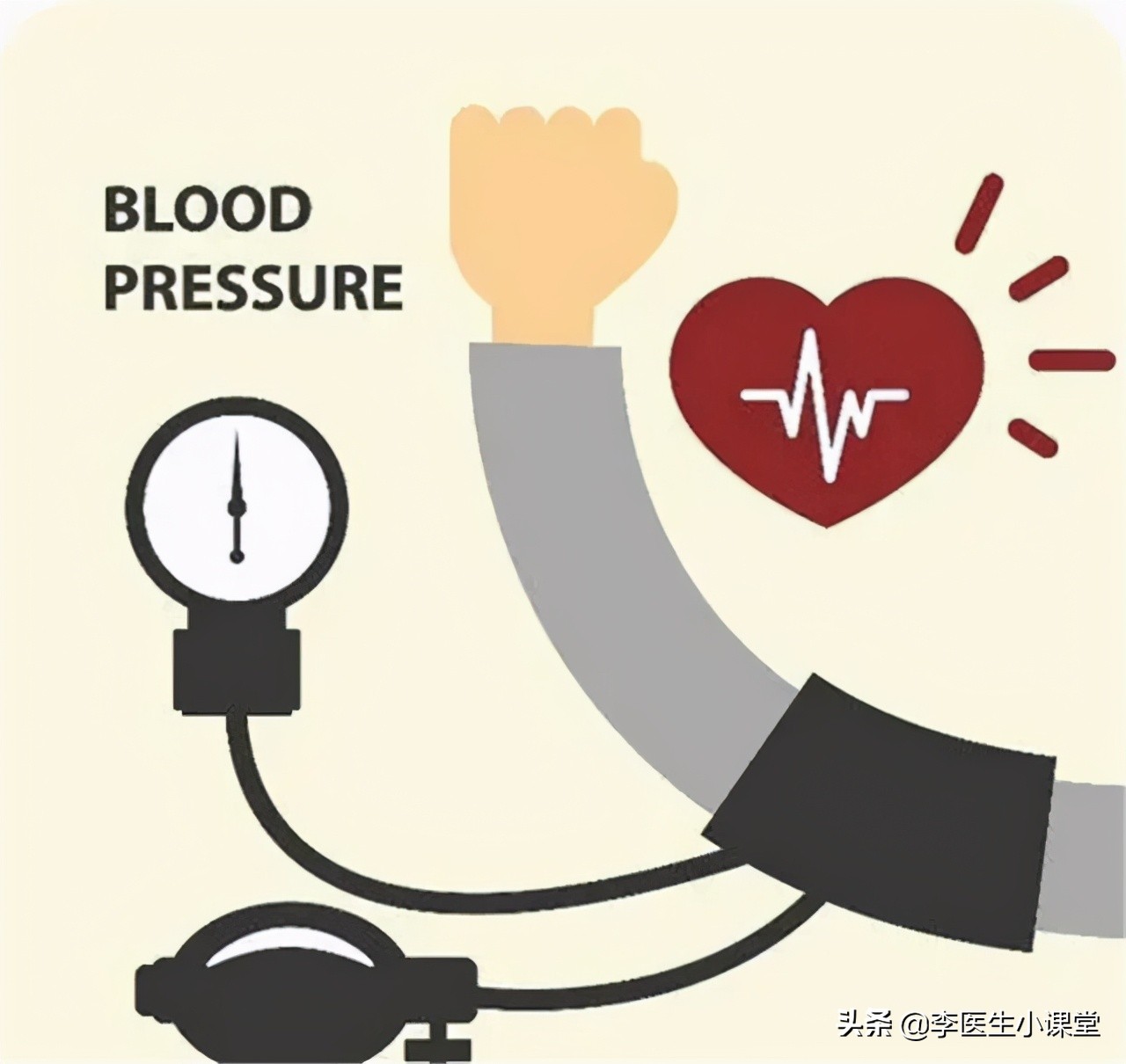 高血压低压高的原因及治疗方法,高血压低压高如何降压最好