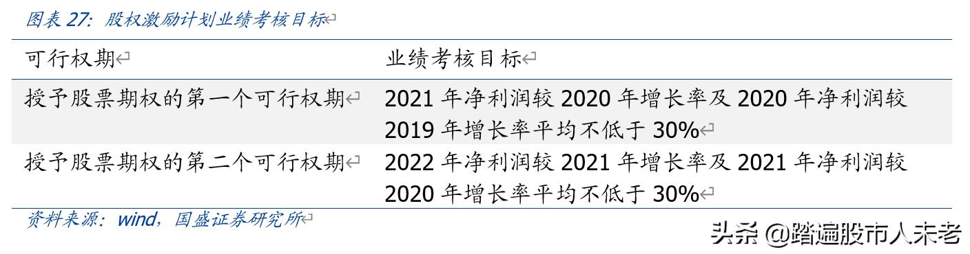 中环股份210mm大硅片龙头,硅片降价后中环股份后期走势