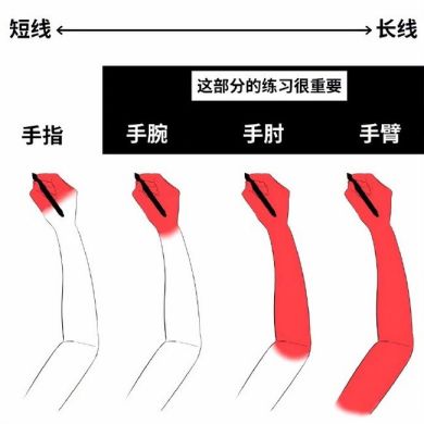 板绘手碰到板子怎么办,板绘手太抖怎么办