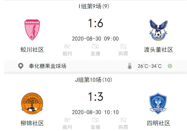 社区杯浙江决赛,2023未来社区杯总决赛