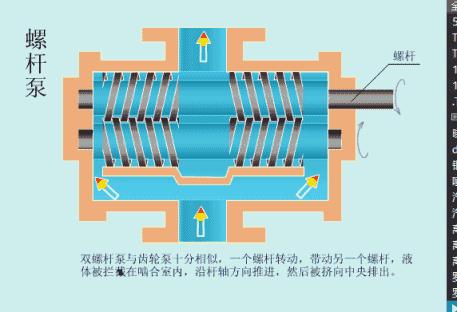 火电厂设备分布图,火电厂设备清单一览表