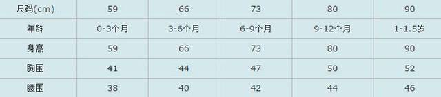 阿迪达斯衣服尺码对照表,阿迪儿童衣服尺码对照表