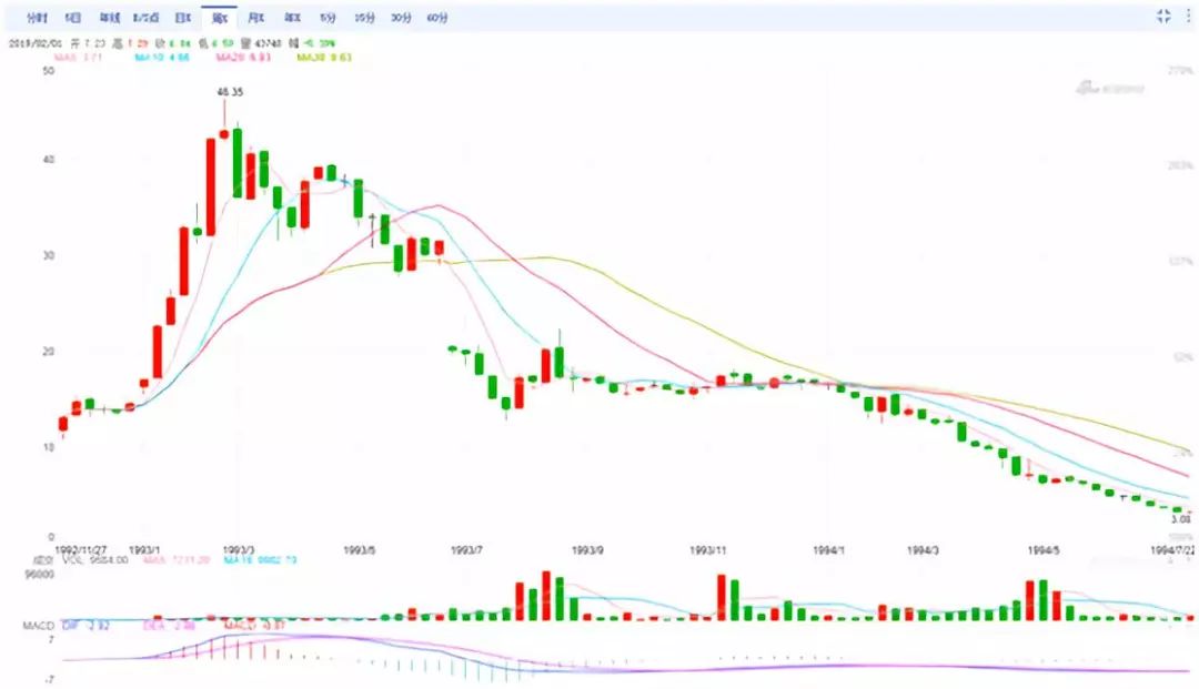 那些年我们一起追过的视频,那些年我们一起追过的电视剧歌曲