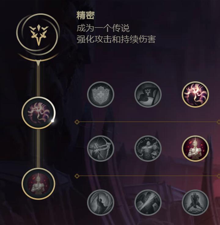 射手戏命师,烬射手思路