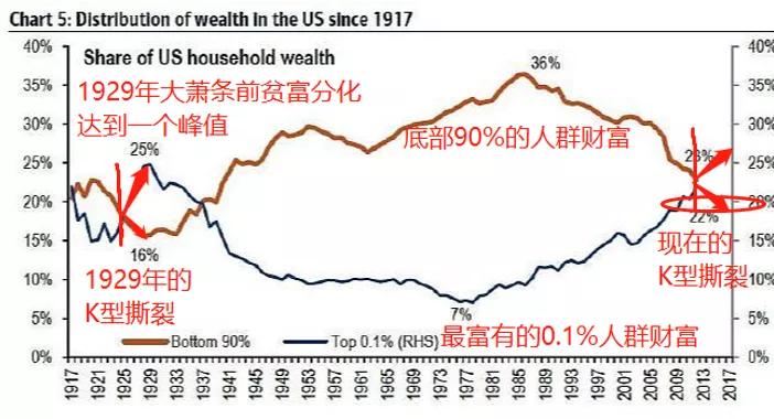 肉食者鄙何不食肉糜,肉食者何不食肉糜